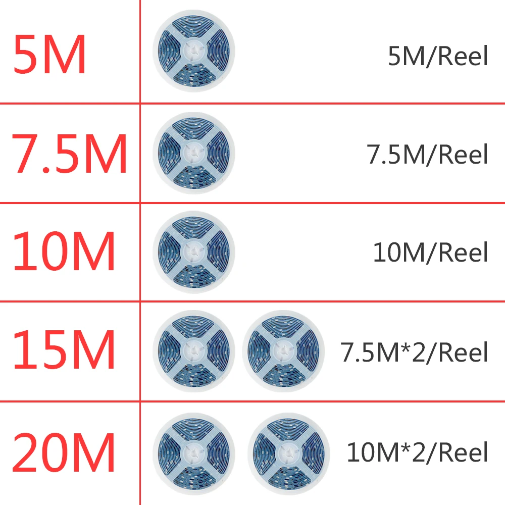 

LED Strip Lights Bluetooth WIFI Controller RGB 5050 SMD 2835 Flexible Ribbon Backlight Decoration TV Computer Bedroom Diode Tape