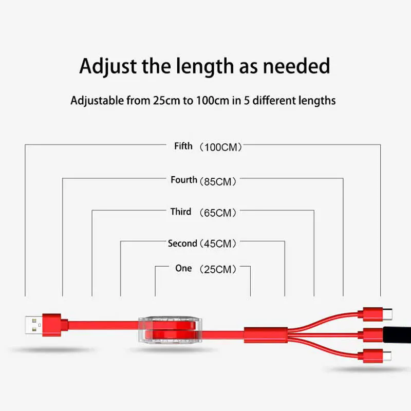 Зарядный Usb-кабель 3 в 1 для Samsung S10 S20 Type-c провод выдвижной шнур быстрой зарядки Huawei