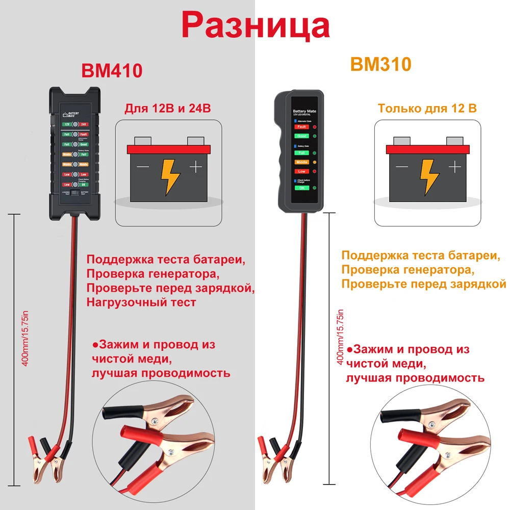 Тестер батарей 24 В 12 Автомобиль Грузовик Мотоцикл Дисплей перегрузки Инструмент