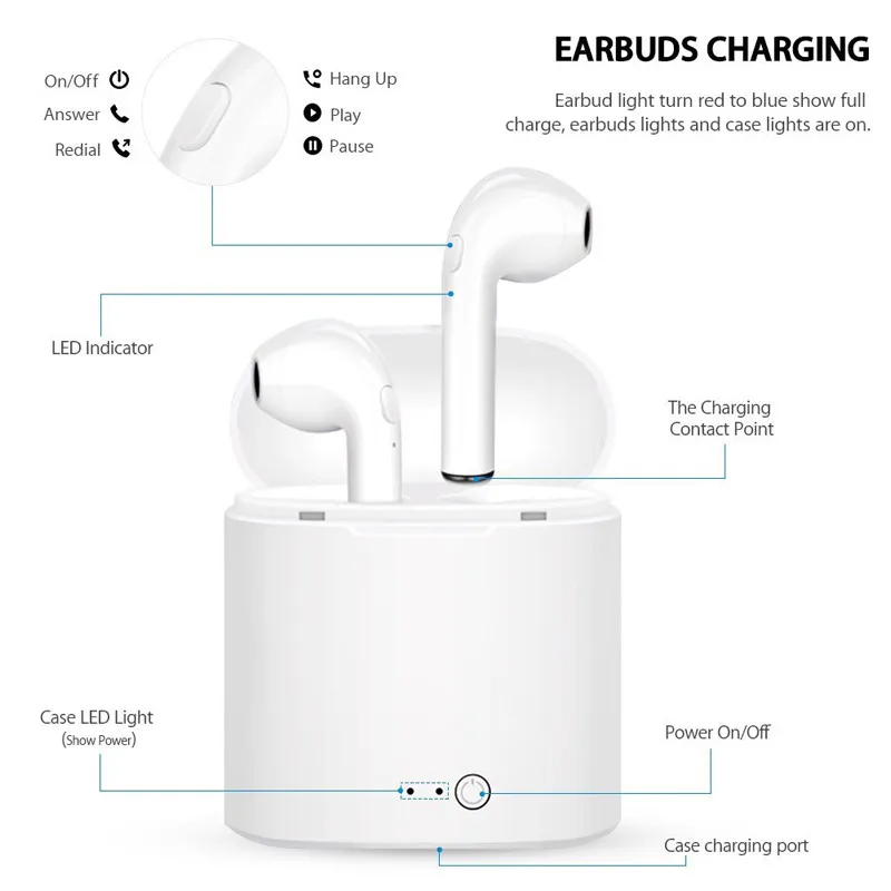 

I7s TWS Bluetooth Headphones Earphones for Air Pods All Smart Phone Support Noise Reduction Hot Sale Wireless Headphones In-ear