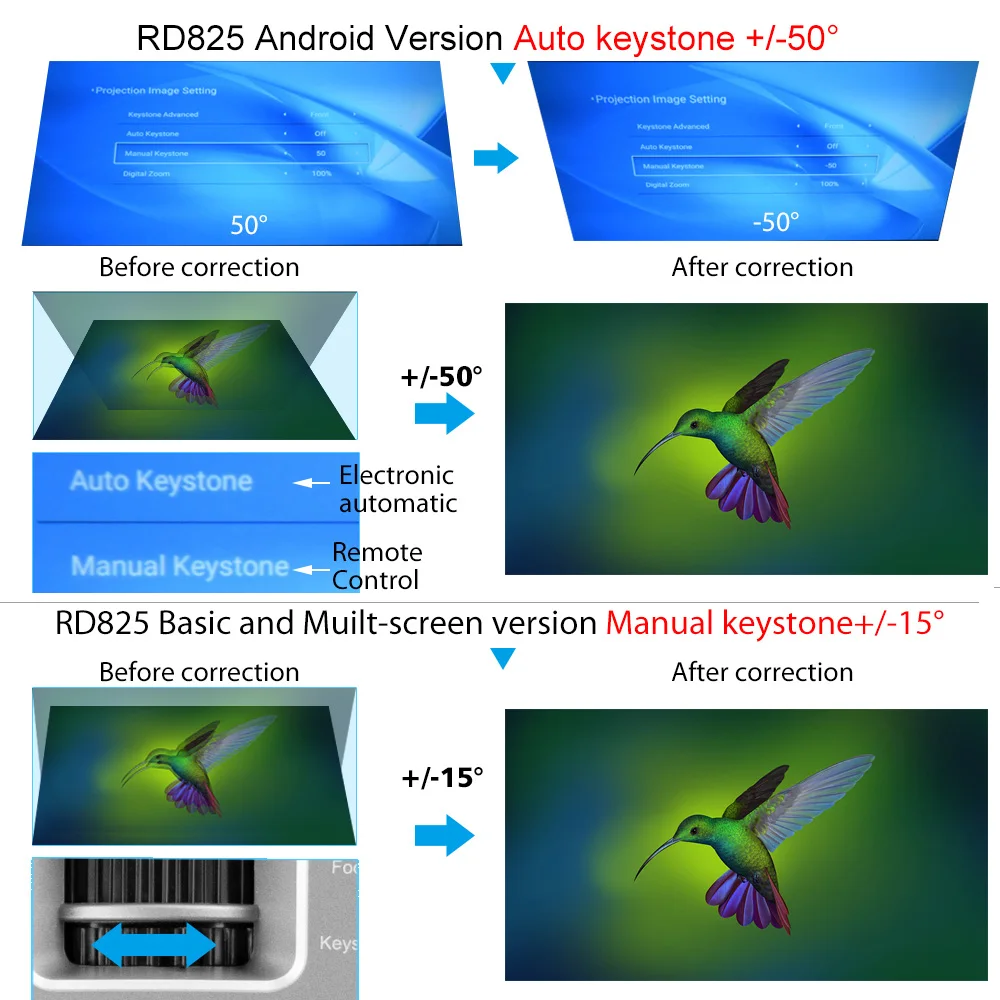 ThundeaL RD825 Mini Projector 1280 x 720P Android WiFi Multi Screen LED Beamer Portable 3D Home Theater Support 1080P |