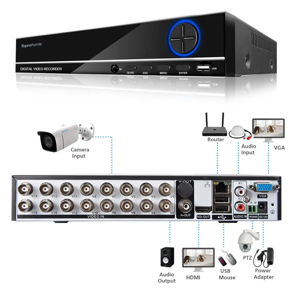 Камера Наружного видеонаблюдения TOPROHOIME камера безопасности 16 каналов AHD 5MP N DVR 8X2MP
