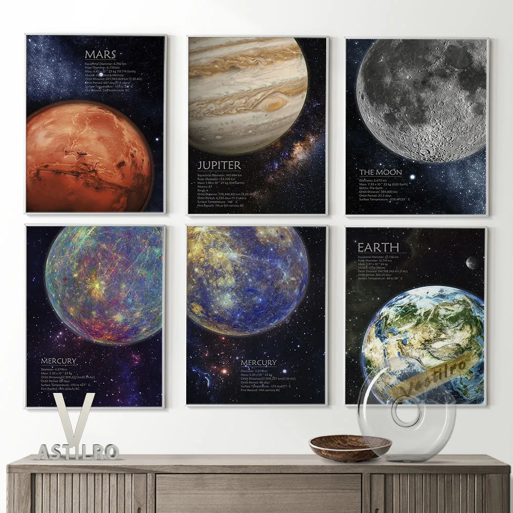 

Outer Space Galaxy Planet Stars Poster Universe Solar System Wall Picture Astronomy Education Wall Art Decor Astrophile Gift