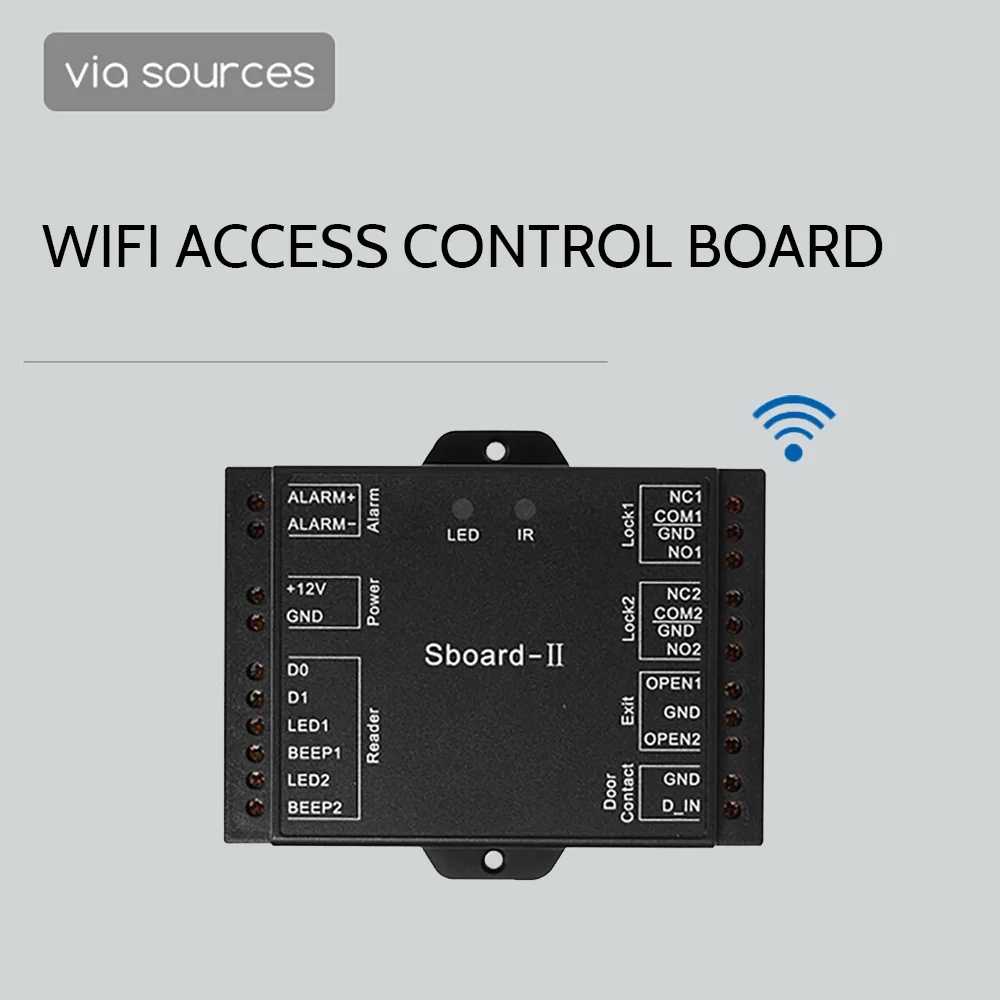 Плата управления воротами Sboard-II с Wi-Fi панель доступом к идентификатору IC RFID-карте