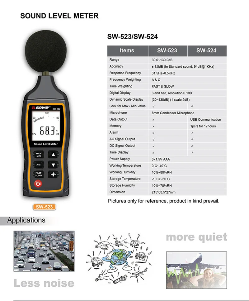 SW-524 USB цифровой измеритель уровня звука портативный измеритель шума 6 мм умный датчик ручной децибел метр для анализа данных компьютера