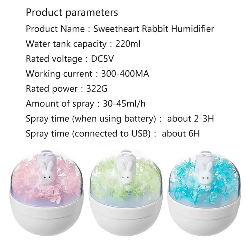 

Sweet Rabbit Shape Aroma Humidifier USB Charging Small Mute Desktop Cute Pet Air Humidifiers Gift