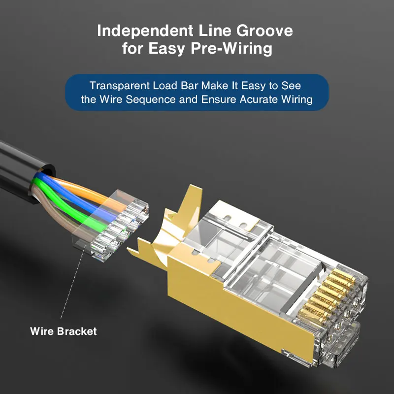 Экранированный модульный разъем ZoeRax CAT6A и CAT7 RJ45 2 шт. 50/1 5 мм | Электроника