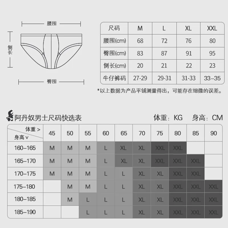 

CMENIN 2020 Soft Modal Sexy Man's Underwear Briefs Breathable Men's Briefs Bikini Gay Underwear Men's Underwear Cueca AD325