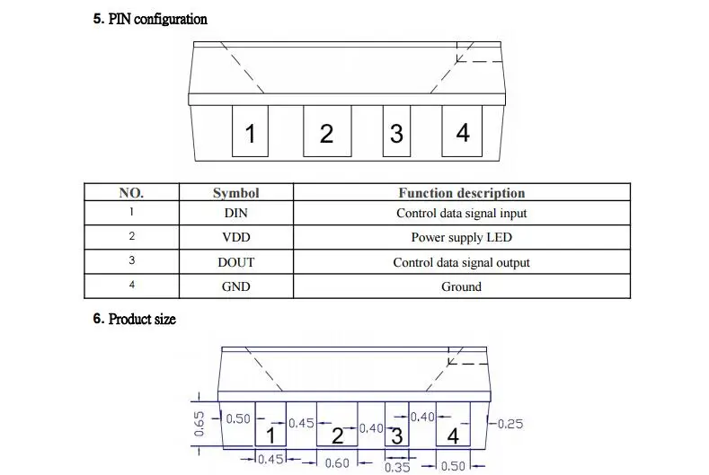 1500 шт. SK6812 4020 сторона WS2812B IC в светодиодный чип боковое освещение SMD 4020 RGB для полосы дисплей экран 5 В индивидуально адресуемый