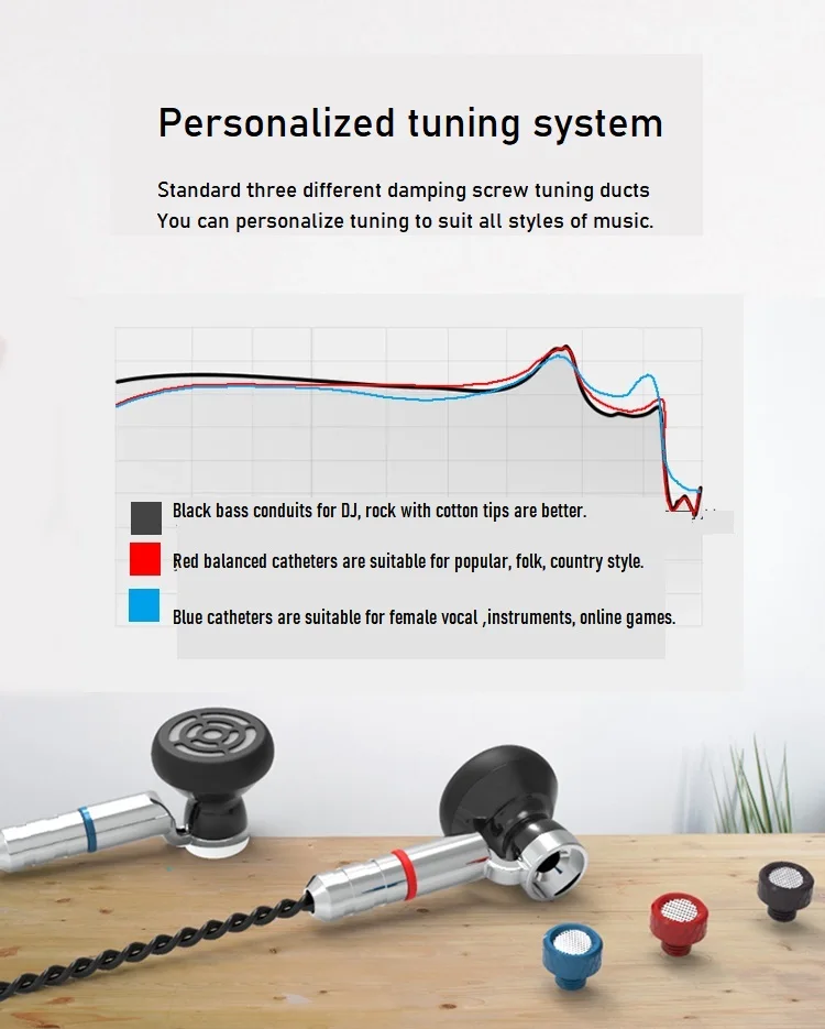 Плоские наушники 2020 новая технология протеиновая диафрагма 14 8 мм с 3 различными
