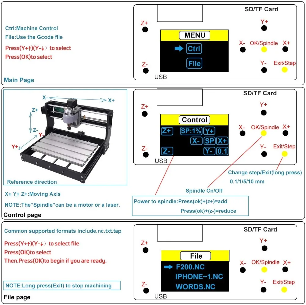 CNC 3018 Pro DIY Мини станок с ЧПУ с автономным управлением Лер 3 оси фрезерный станок GRBL контроль ER11 лазерный гравер новое поступление
