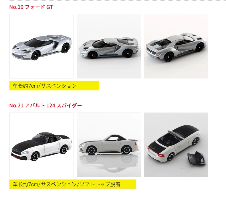 Tomy TOMICA Roadster моделирование литой автомобиль Autobahn Polizei коллекционные автомобили