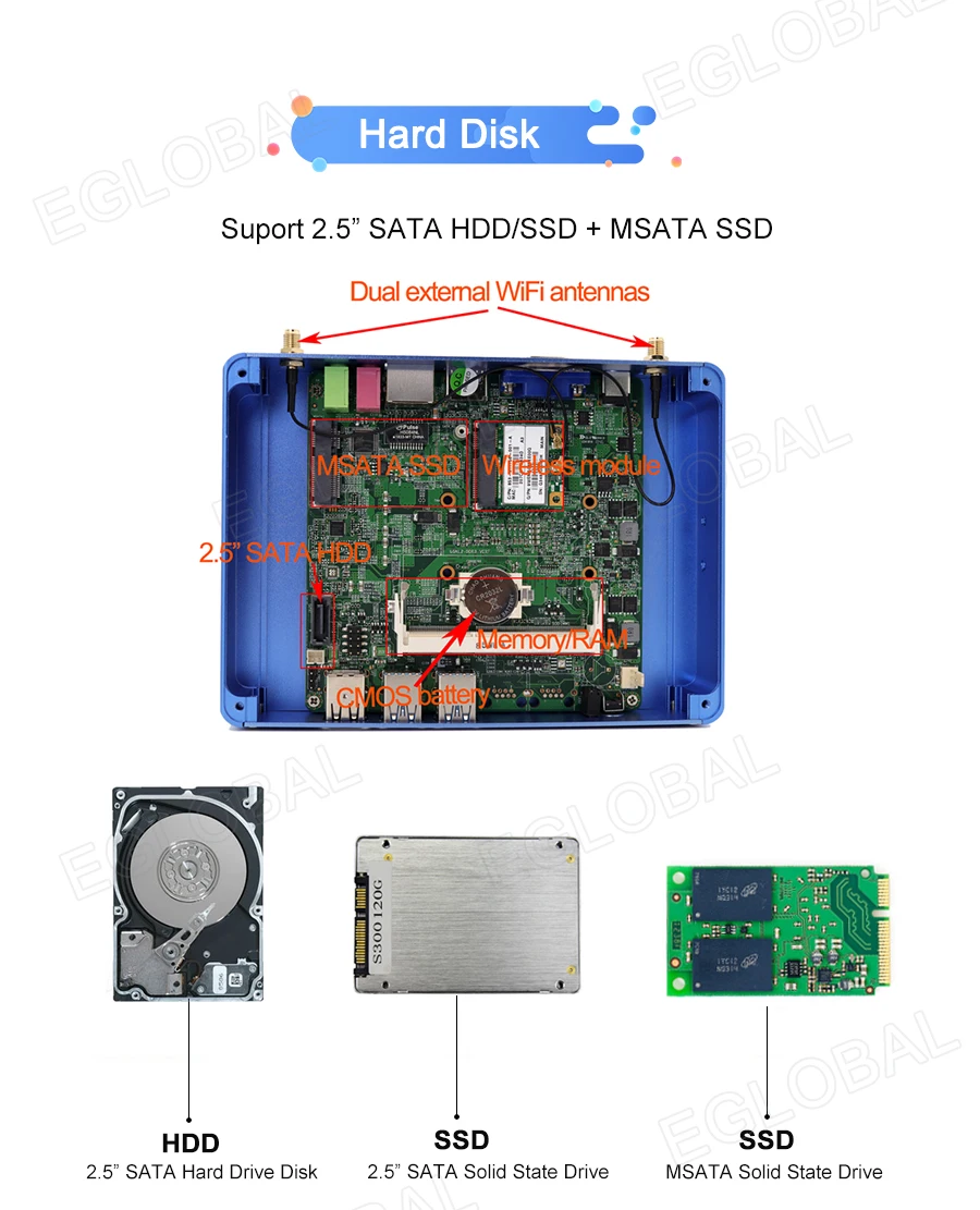 Мини ПК Topton без кулера Intel i7/i5 7200U i3 7167U DDR3L|Мини ПК| |