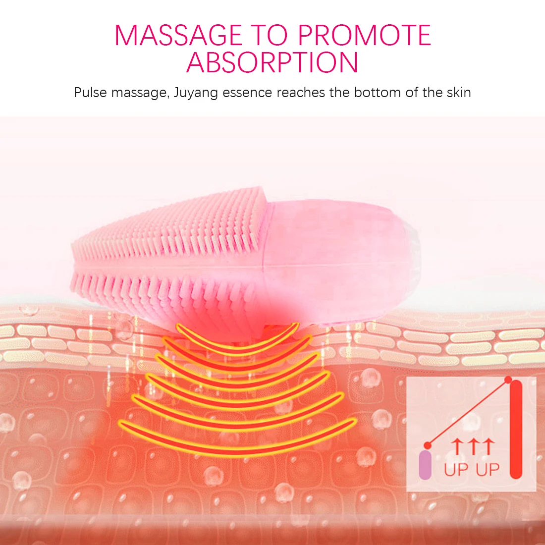 

Waterproof Silicone Face Cleansing Brush Electric Face Cleanser Electric Facial Cleanser Cleansing Skin Deep Wash Massage Brush