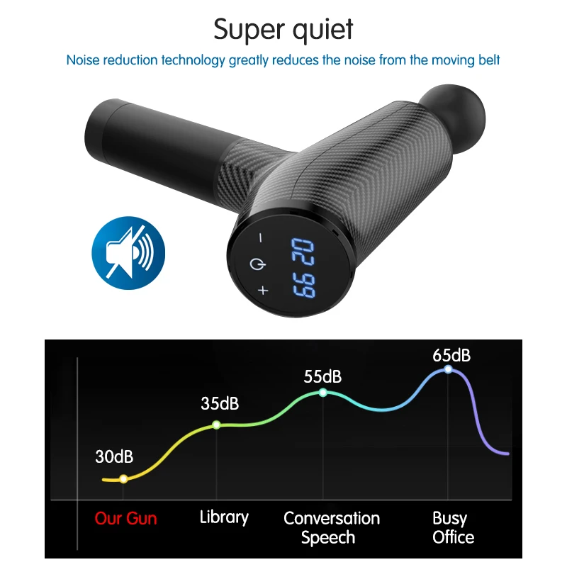 Электрический массажный пистолет для мышц массажер глубоких тканей с ЖК экраном
