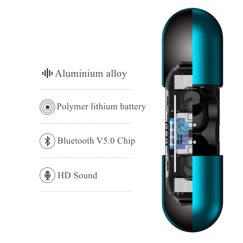 TWS True Беспроводные наушники AAC hi-fi-стереозвук мини Водонепроницаемый Спорт 5,0 Bluetooth наушники для смартфонов Спорт