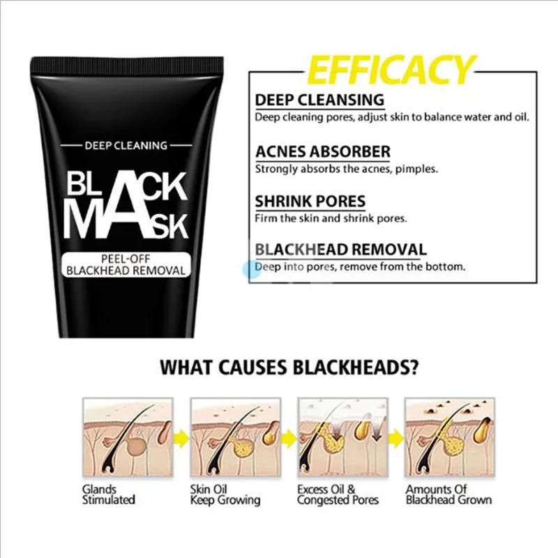 Средство для удаления черных точек маска ухода за лицом контроля жирности набор