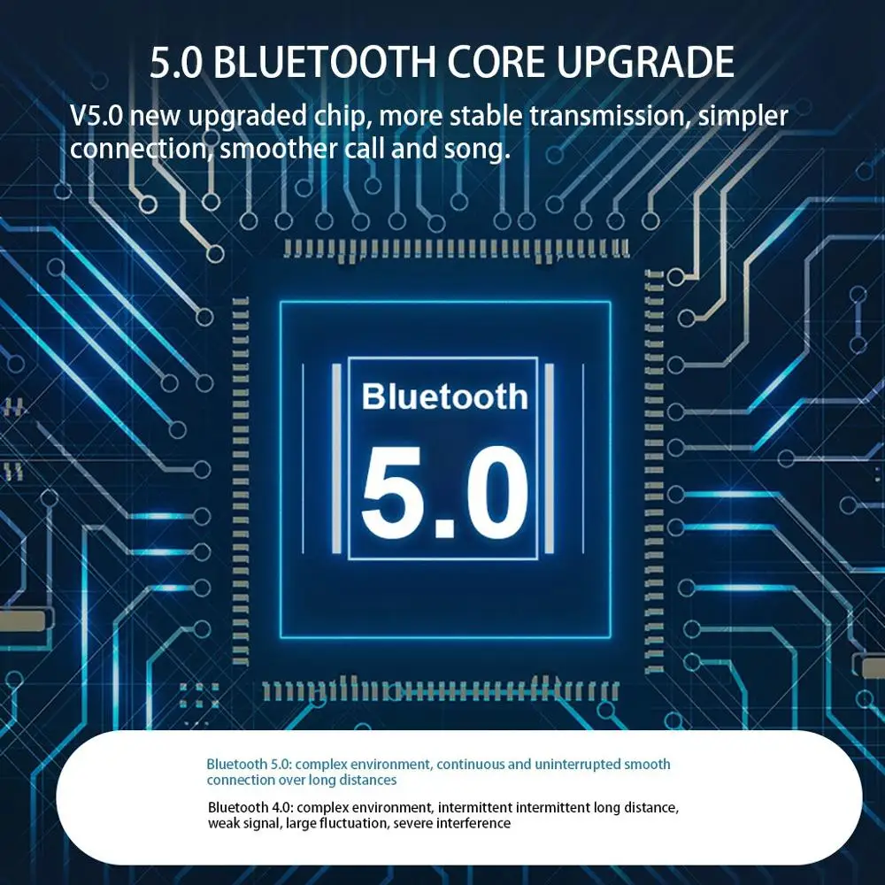 Беспроводная Спортивная мини-гарнитура Twins с Bluetooth 5 0 чехол для зарядки стерео
