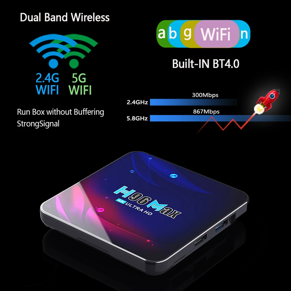 Приставка Смарт-ТВ H96 MaxSmart Android 11 4K Hd Youtube Google Play 5G Wi-Fi Bluetooth приемник медиаплеер HDR USB