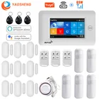 Беспроводная сенсорная панель с поддержкой Wi-Fi и GSM