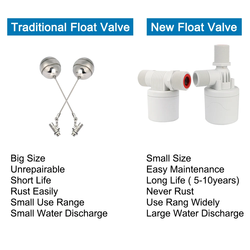 Полностью Автоматический Поплавковый Клапан 1/2 дюйма 3/4 1 дюйм контроль уровня