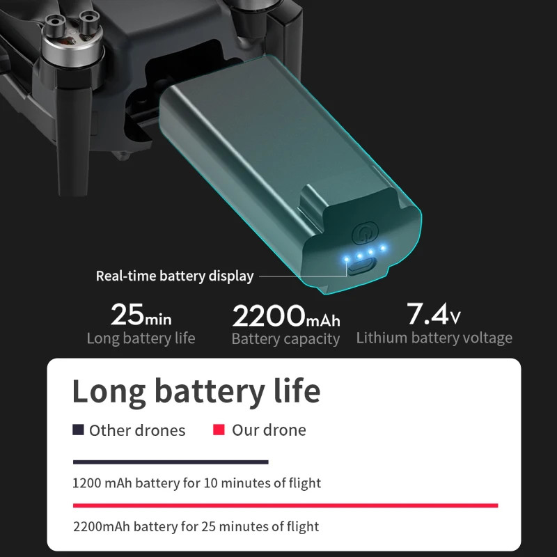 

SG108 GPS Drone with 5G Wifi FPV 4K HD Dual Camera Brushless Optical Flow RC Quadcopter Follow Me Mini Dron vs L108 EX5