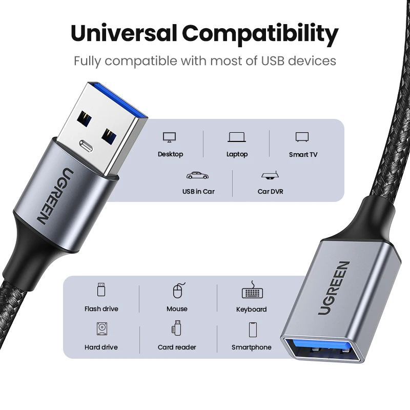 Кабель удлинитель UGREEN USB 3 0 со штекером А и разъемом типа Папа мама для Playstation Flash