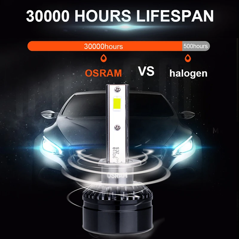 Лампа Ксеноновая OSRAM H7 светодиодный лампы 12v авто светильник автомобиль супер