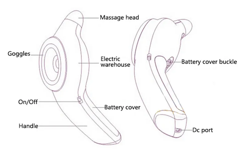

MQ Electric Mini Relax Eye Massager Electric Care Instrument Facial Vibration Myopia for Sore and Tired Eyes