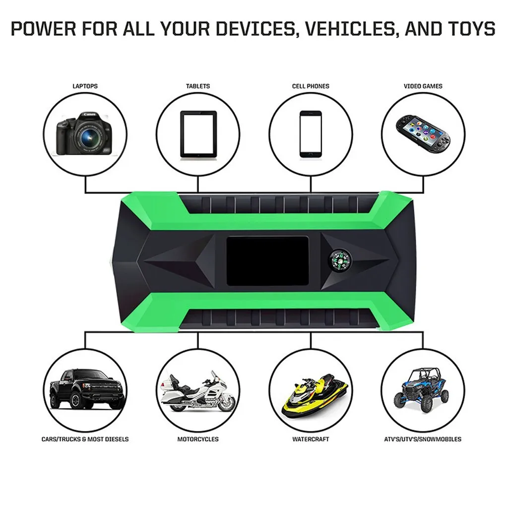 Пусковое устройство большой емкости 89800mAh ABS 12V Портативное автомобильное пусковое устройство Банк мощности стартер для автомобильного зарядного устройства