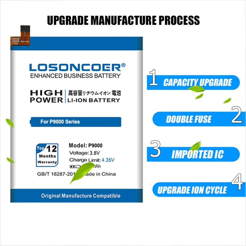 100% Оригинальный LOSONCOER 5350 мАч BL83100 аккумулятор для HTC X920e X920d Droid Dna Htl21 Deluxe DLX One X5 +