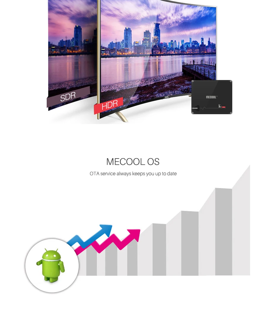 Nuevo! Mecool Ki Pro tv box Ki pro S2+ T2 DVB amlogic S905D Quad 2G+ 16G apoyo DVB-T2 y S2/DVB-T2/DVBS2 телеприставка Android