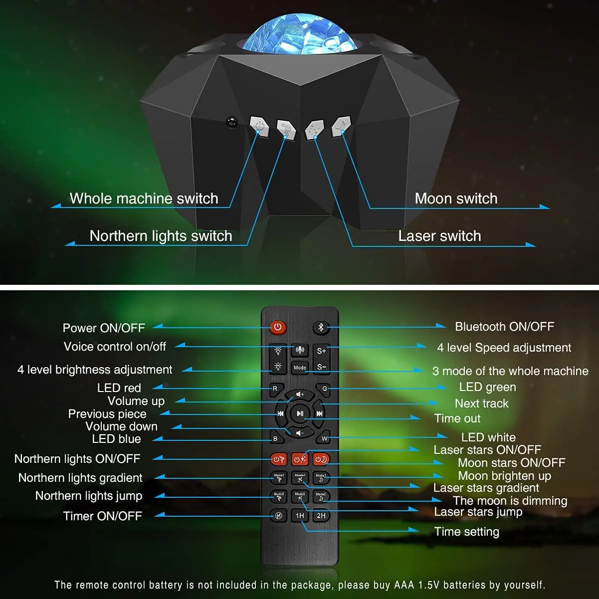 Проектор ночной Светильник Aurora Star с пультом ДУ | Лампы и освещение