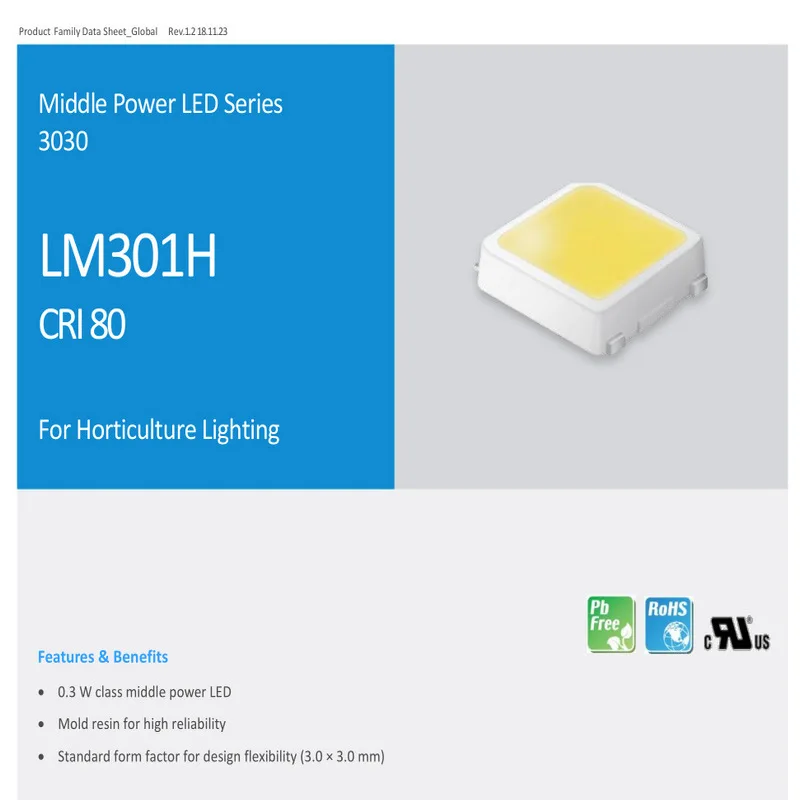 Светодиодная Квантовая плата сделай сам Samsung LM301H/B/281B + для светодиодной лампы