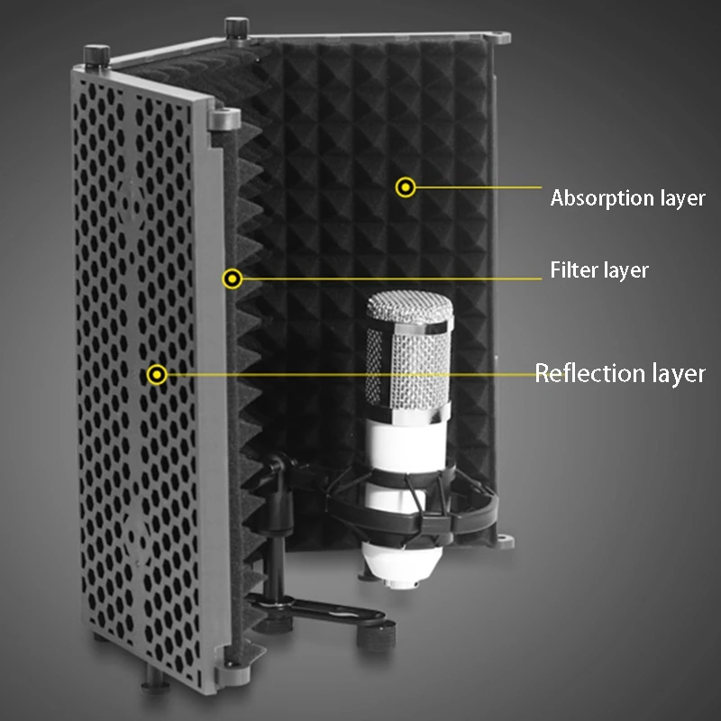 

Foldable Microphone Isolation Shield with Mic Threaded Mount High Density Absorbing Foam Front & Vented Metal Back Plate
