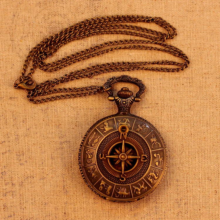 

Fashion Luxury Retro Men Women Pocket Watch Antique Bronze Fashion Necklace Map Pattern Pendant Pocket Watch Relogio Masculino