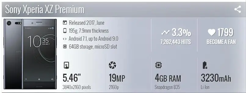 Sony Xperia XZ Premium G8141 G8142 5," Восьмиядерный 4 Гб ОЗУ 64 Гб ПЗУ камера 19 МП LTE wifi разблокированный мобильный телефон Android