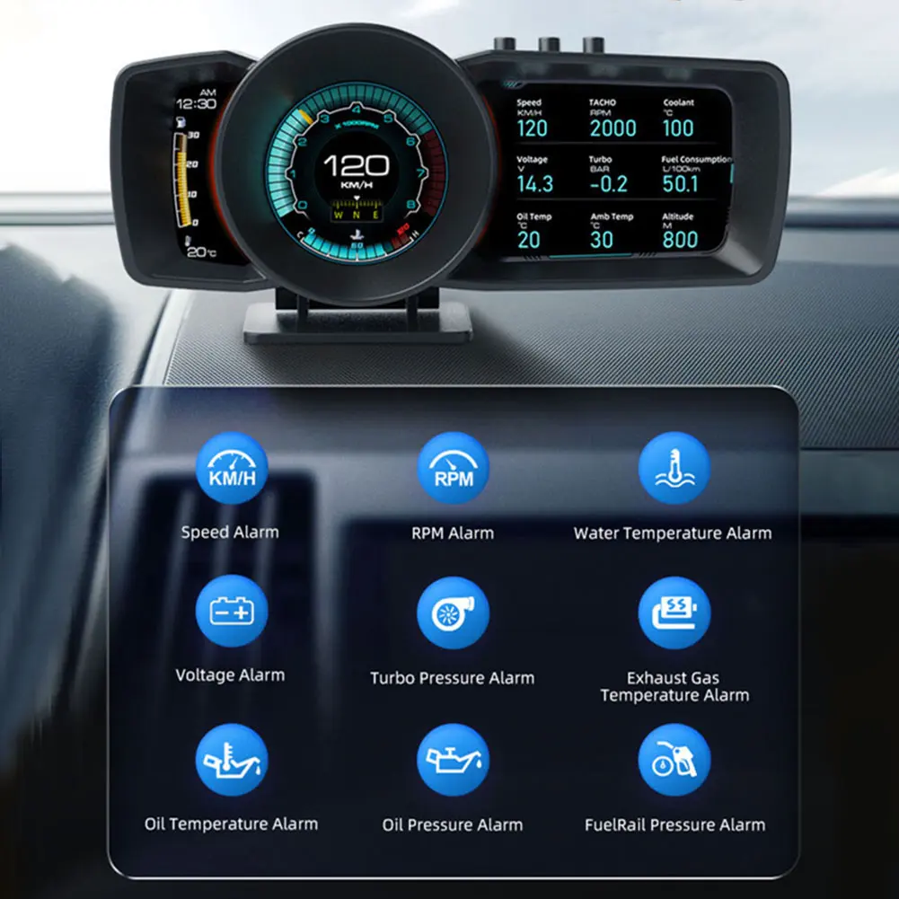 

Цифровой спидометр с 3 сверхбольшими ЖК-экранами и двойным чипсетом