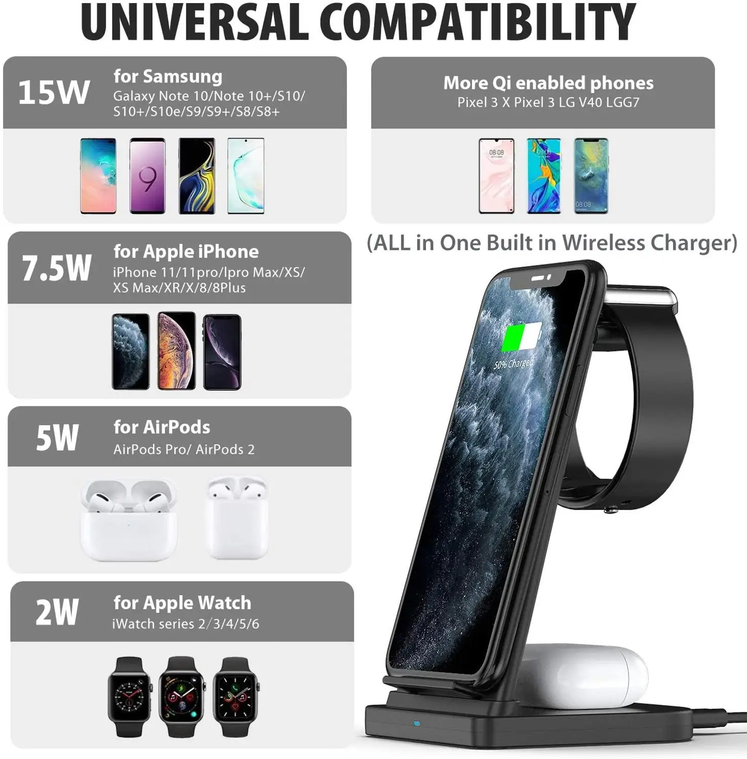 fdgao wireless charger 15w fast charge qi for iphone 13 12 11 xs xr x 8 3 in 1 charging stand for apple watch 6 se 5 airpods pro free global shipping