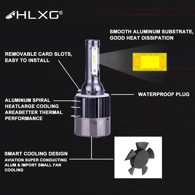 Hlxg H15 светодиодный лампы фар Беспроводной 12V CSP высокий яркий ошибок авто фары 6500K