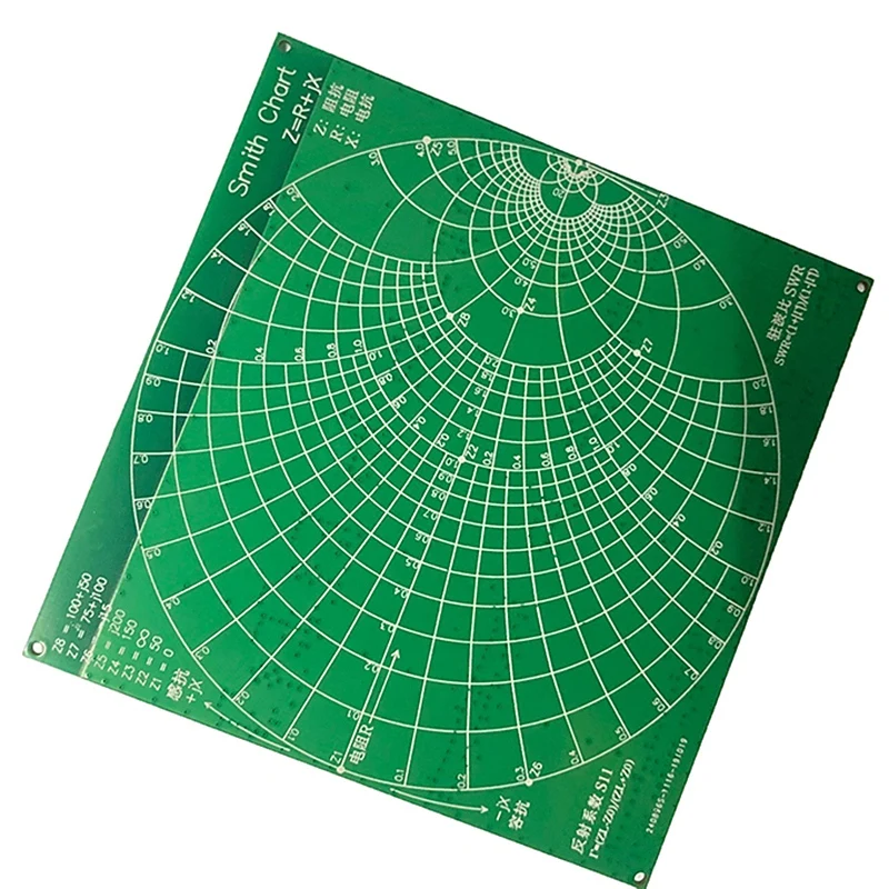 Радиочастотный демо-набор портативный тестер радиочастотной платы фильтрующий