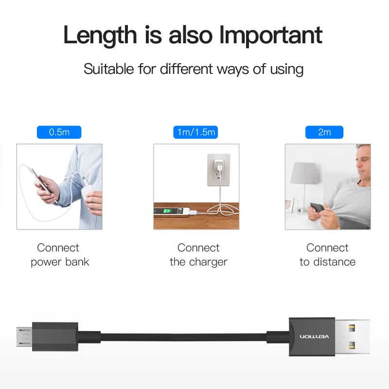 Vention Micro USB кабель для быстрой зарядки USB кабель для передачи данных кабель для мобильного телефона samsung Galaxy S4 htc LG Android смартфон Microusb