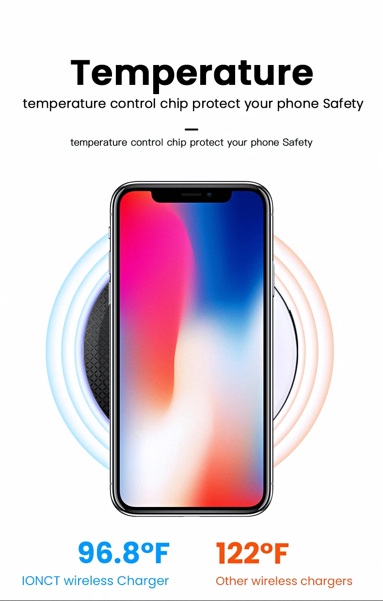IONCT 10 Вт Быстрое Qi Беспроводное зарядное устройство для iPhone 11 pro X XR XS Max 8 USB беспроводная зарядка для samsung зарядное беспроводной коврик