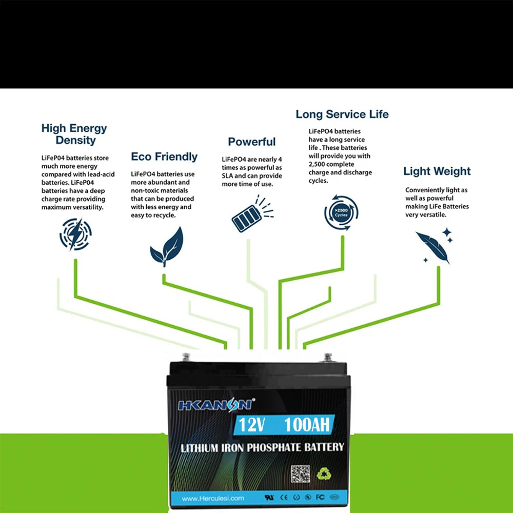 Многократного цикла глубокого заряда разряда комплект литий ионный батарей 12V