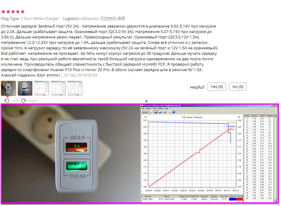 FONKEN Dual USB зарядное устройство Quick Charge 3,0 зарядное устройство для телефона 28 Вт 2 порта QC3.0 портативный дорожный настенный адаптер для мобильного планшета Android