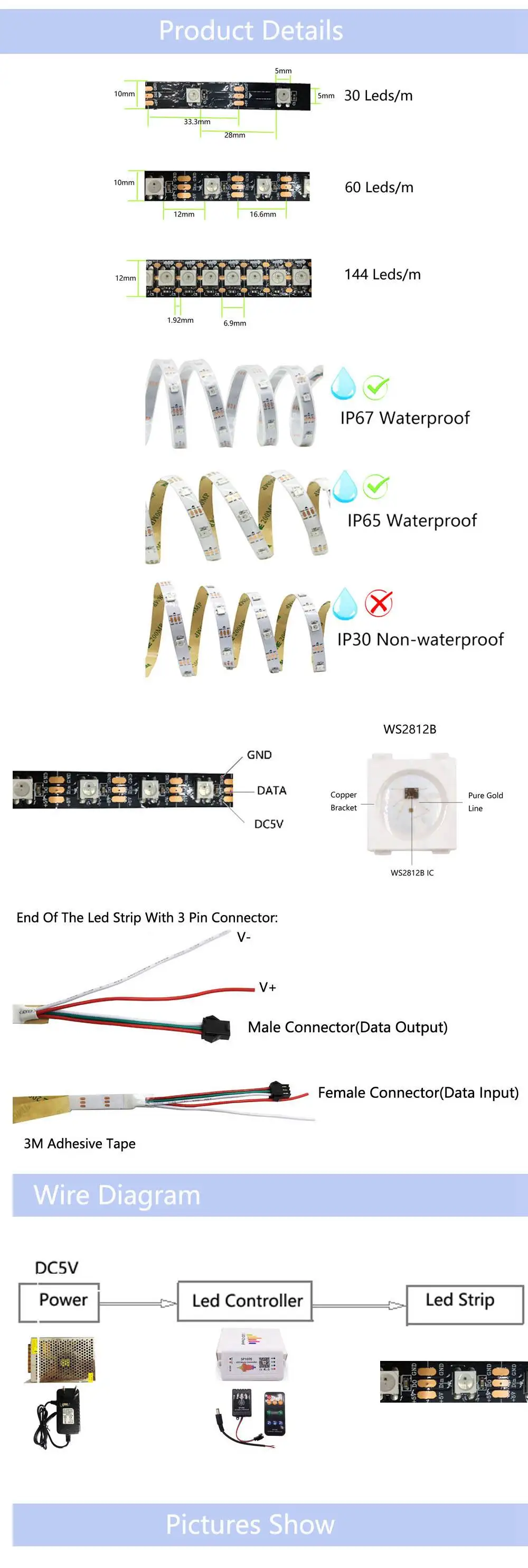 WS2812B WS2812 RGB светодиодный светильник водонепроницаемый индивидуально адресуемый умный RGB светодиодный светильник для украшения дома DC5V