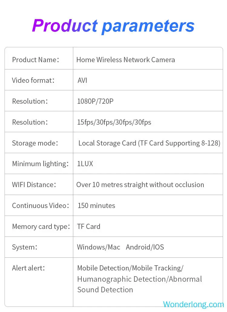 120 градусов HD 1080P Мини Wifi камера инфракрасного ночного видения микро камера беспроводная IP P2P мини камера DV DVR камера
