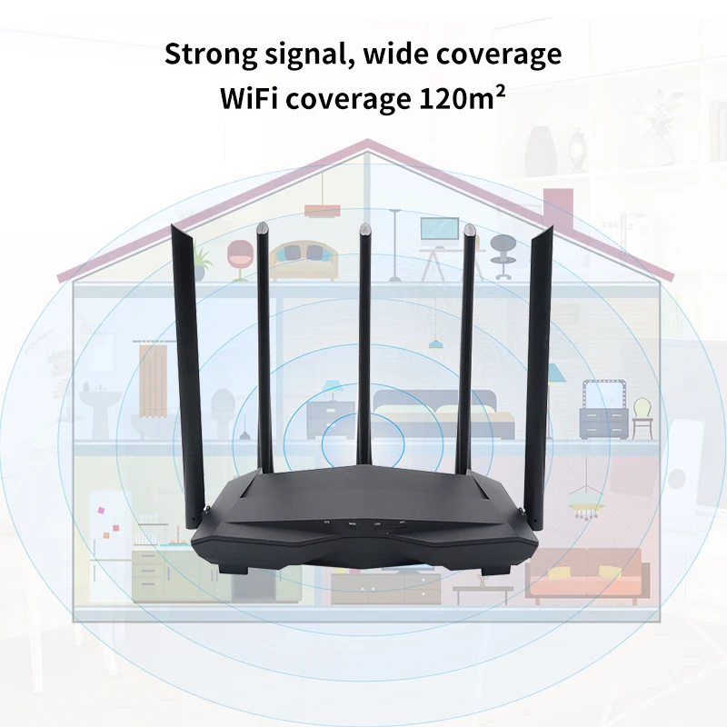 GLC11 Gigabit AC1200 Wireless Router Dual-Band Wifi Repeate with 5*6dBi High Gain Antennas Wider Coverage, Easy Setup