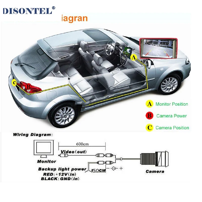 Ночное видение для Sonyccd 4LED автомобиля зеркало заднего вида Камера TOYOTA Avensis Corolla