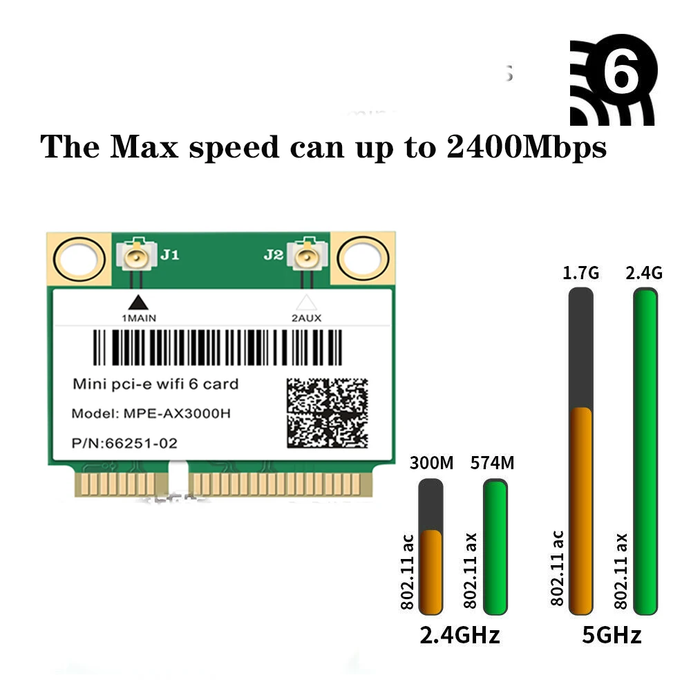 

2974Mbps Wifi 6 Dual Band Wireless Adapter Half Mini PCI-E Network Laptop Wlan Wifi Card Bluetooth 5.0 802.11ax/ac Better 7260ac